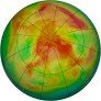 Arctic Ozone 1999-04-20